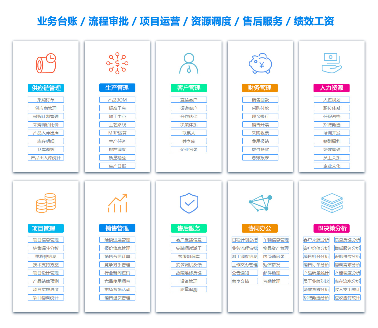 聊城销售部门管理软件 聊城销售部门管理软件